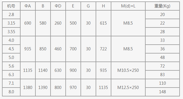 1605949540.png QQ截圖20201121170532.png